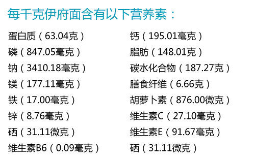 琼南伊府面的营养价值